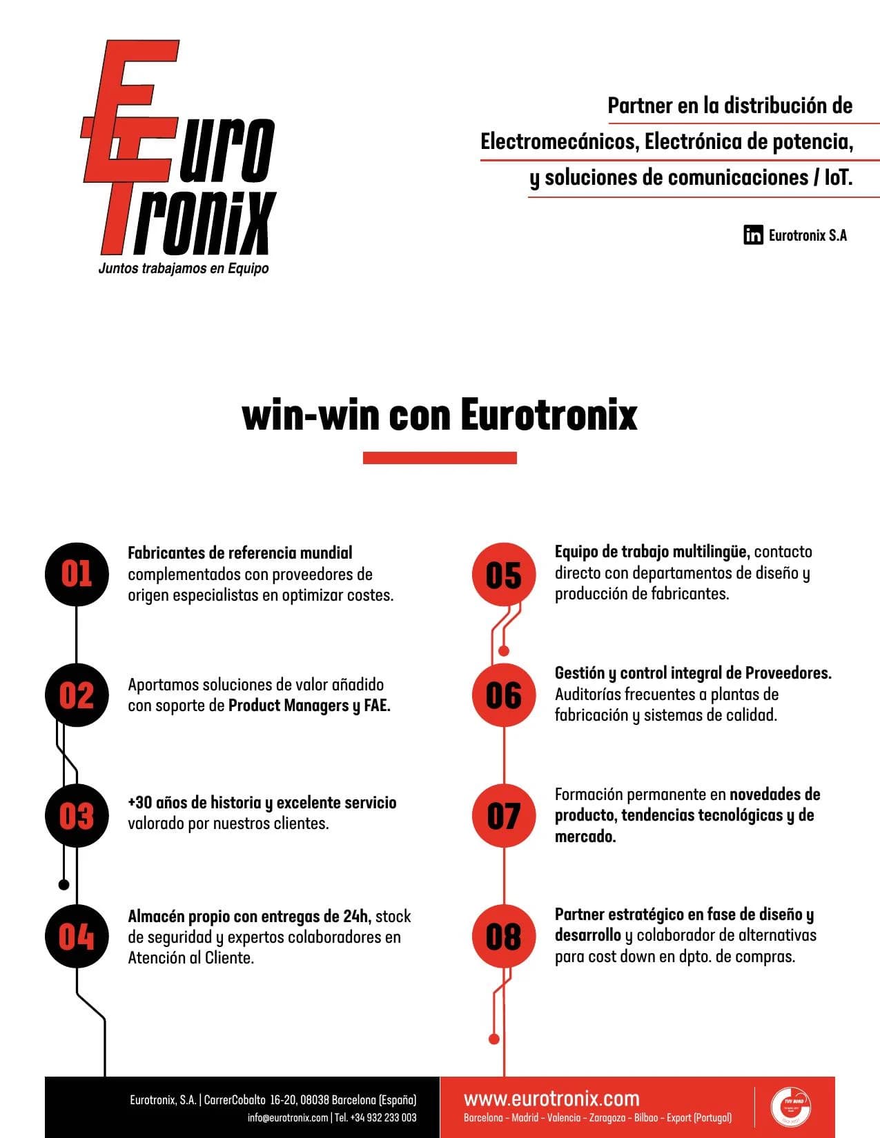 Eurotronix